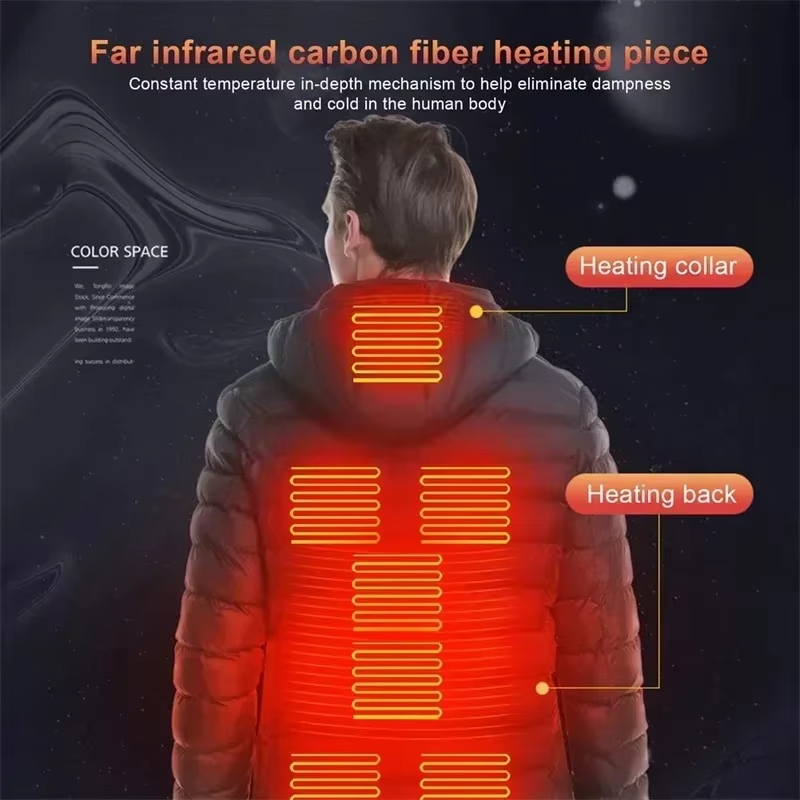 28 Areas Men Women's Heating J - Warm Winter Clothing review and price